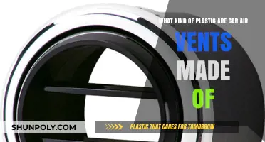 Car Air Vents: Unveiling the Plastic Material Behind Their Design