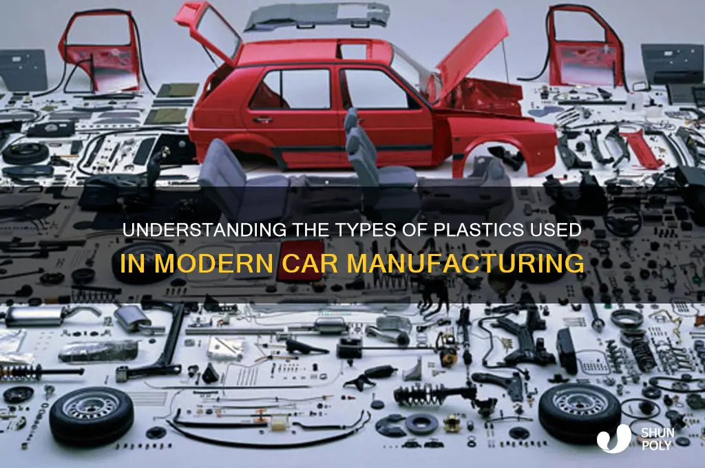 what kind of plastic are cars made of
