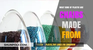 Understanding the Types of Plastic Used in Chair Manufacturing