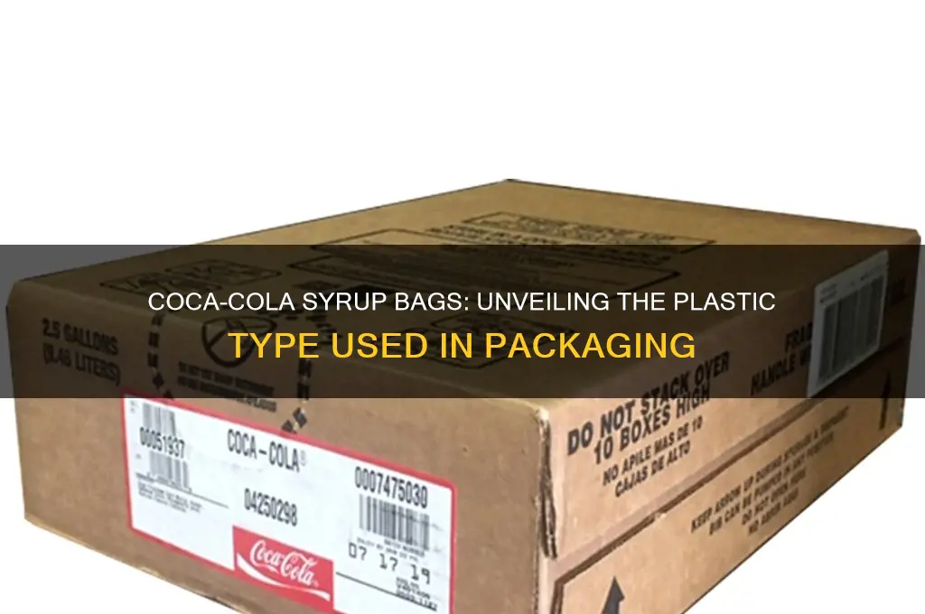 what kind of plastic are coca cola syrup bags use