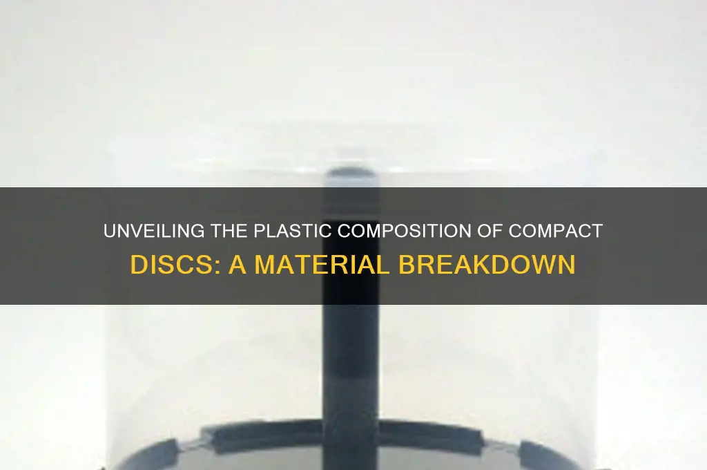 what kind of plastic are compact disc made of