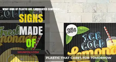 Understanding Corrugated Campaign Signs: Plastic Types and Durability Explained