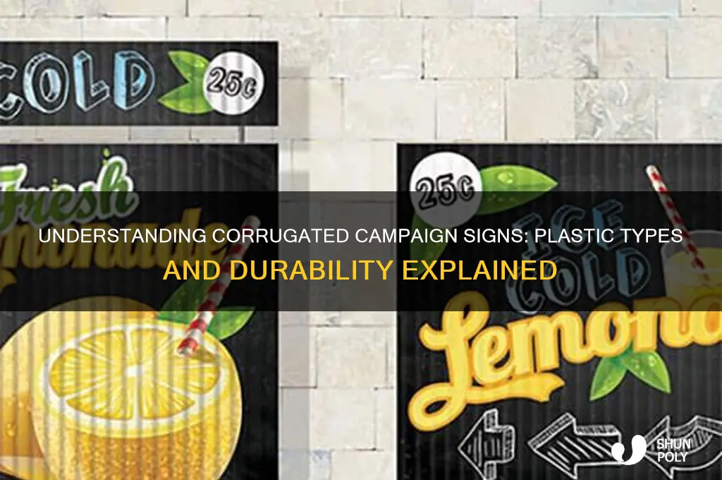 what kind of plastic are corrugated campaign signs made of