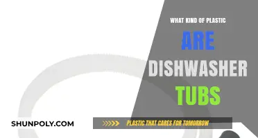 Dishwasher Tubs: What Plastic is Best?