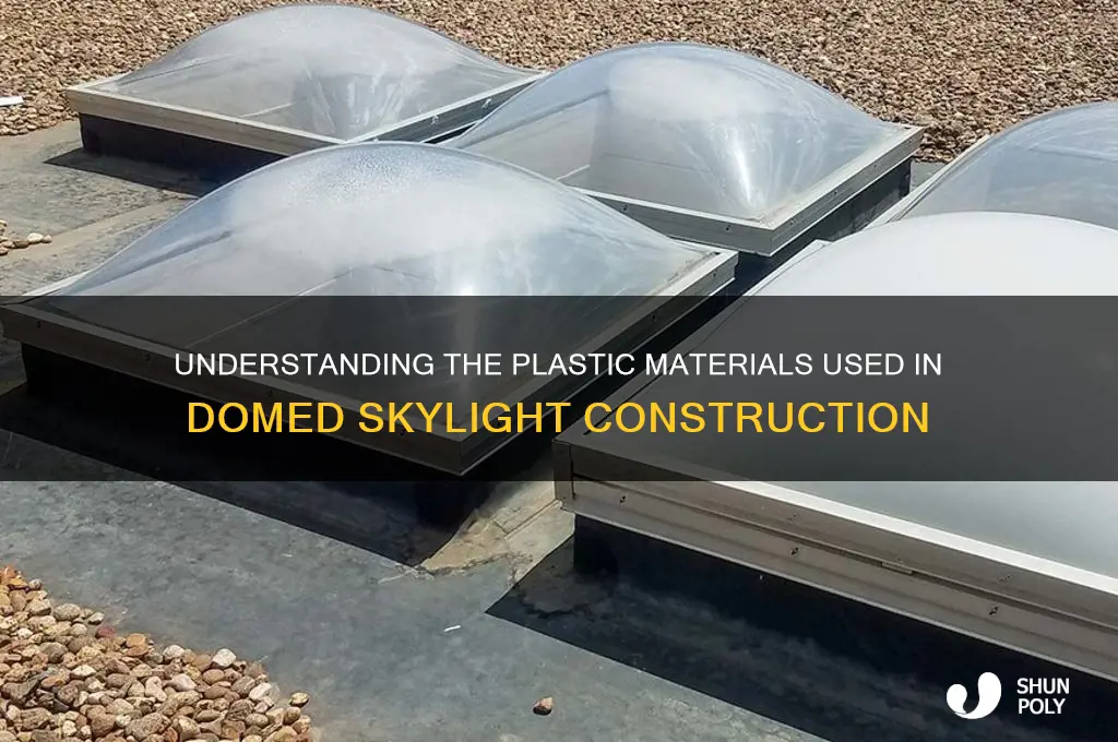 what kind of plastic are domed skylights made of