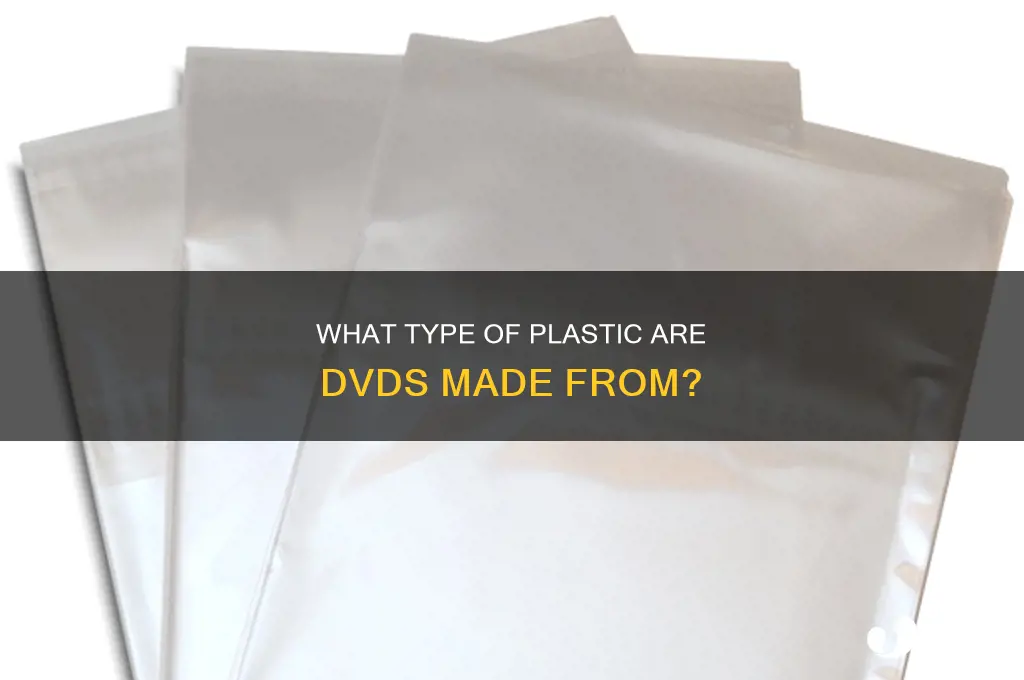 what kind of plastic are dvds made from