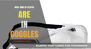 Plastic Goggles: What's in Your Eyewear?