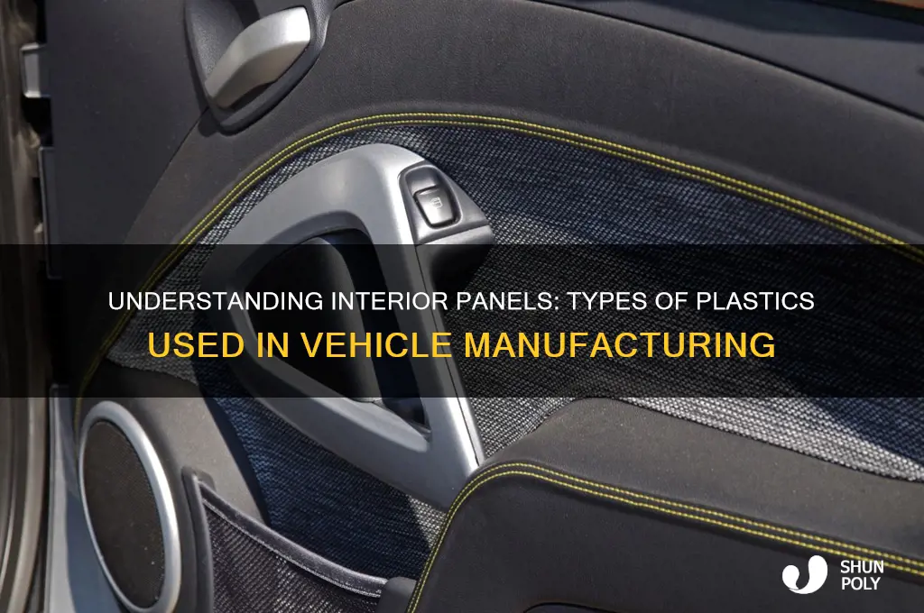 what kind of plastic are interior panels made of