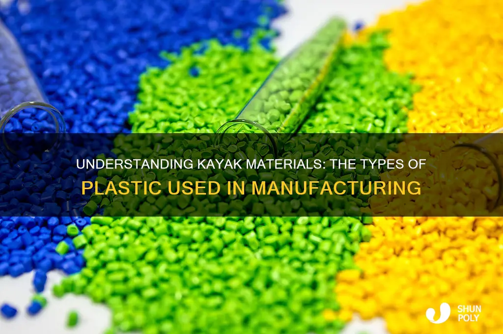 what kind of plastic are kayks made from