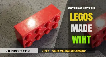 Unveiling the Plastic Behind Legos: Material Composition Explained