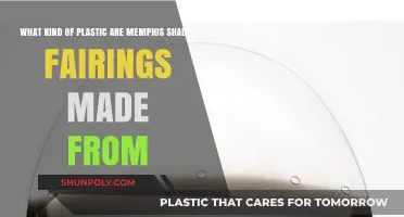 Memphis Shades Fairings: Unveiling the Plastic Material Composition