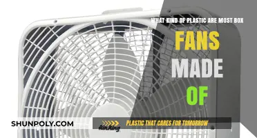 What Plastic Material is Commonly Used in Box Fans?