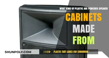 Powered Speaker Cabinets: Unveiling the Plastic Materials Behind the Sound
