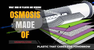 Reverse Osmosis Membranes: Understanding the Plastic Materials Used