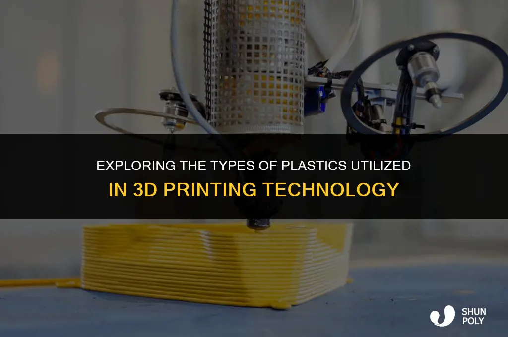 what kind of plastic do 3d printers use
