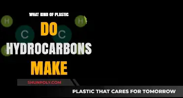 Hydrocarbons and Plastic Production: Understanding the Types of Plastics Created