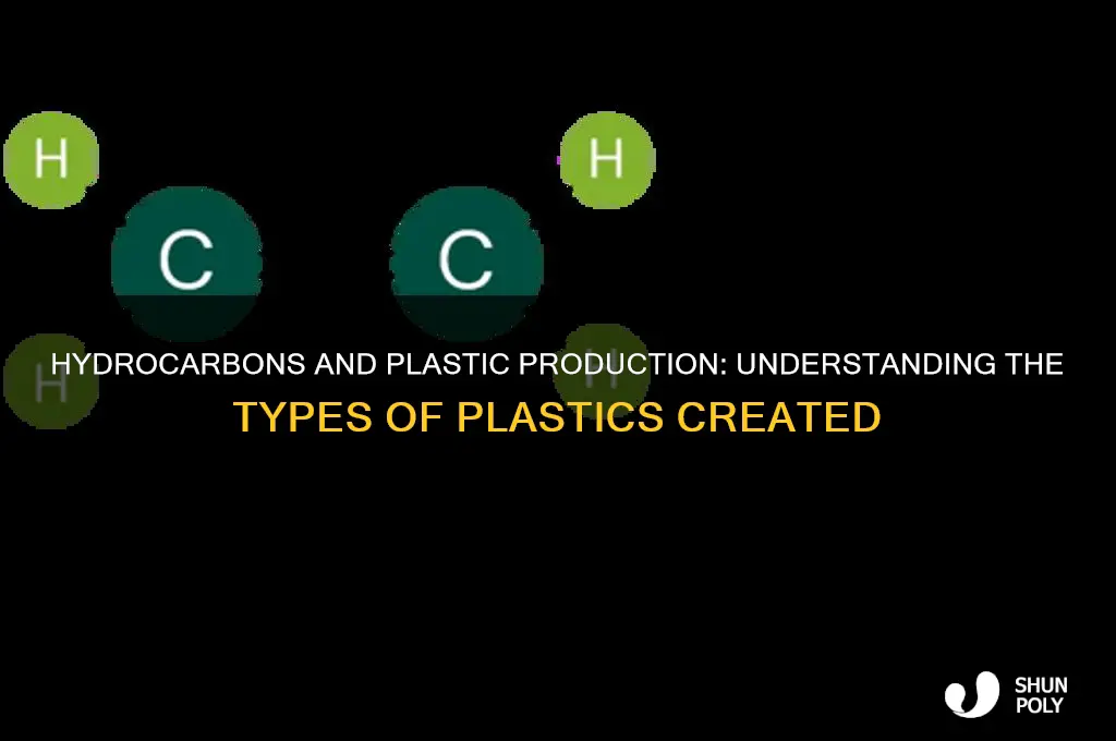 what kind of plastic do hydrocarbons make