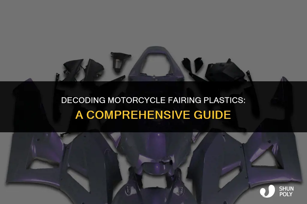 what kind of plastic do they use in motercycle faring