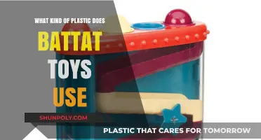 Exploring Battat Toys' Commitment to Safe and Sustainable Plastics
