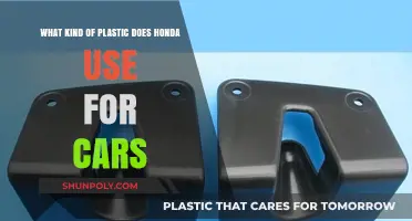 Exploring Honda's Plastic Choices: A Deep Dive into Automotive Materials