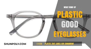 Eyeglasses: Choosing the Right Plastic for You