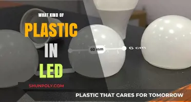 LEDs: Plastics Used and Their Impact