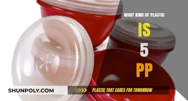 Understanding PP Plastic: Its Uses and Benefits