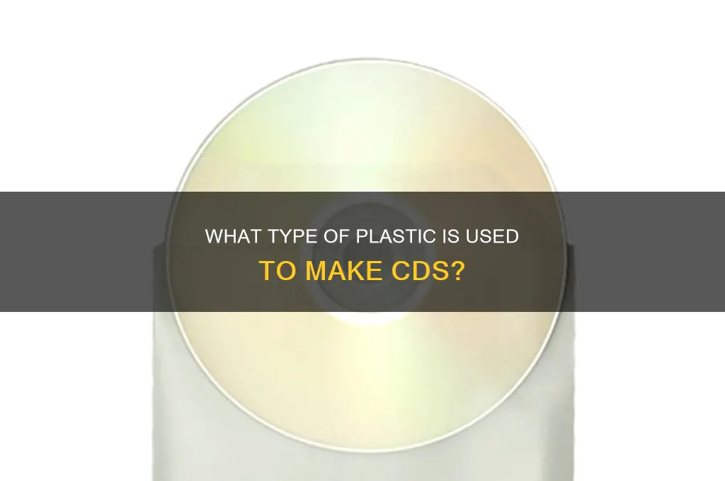 what kind of plastic is a cd made out of