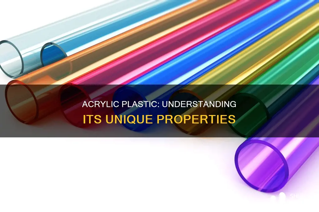 what kind of plastic is acrylic