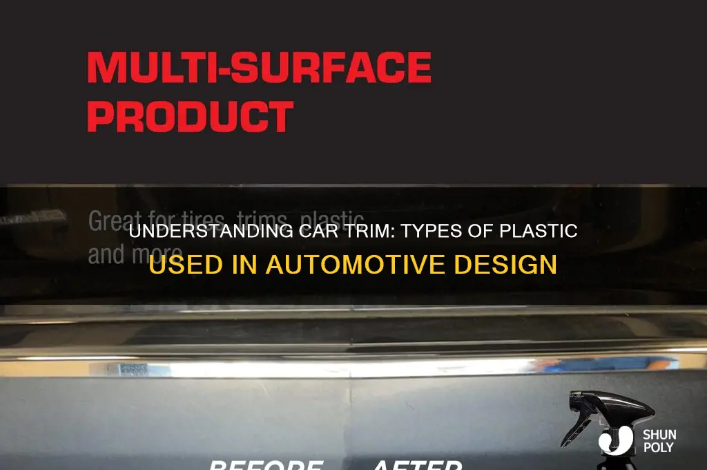 what kind of plastic is car trim made from