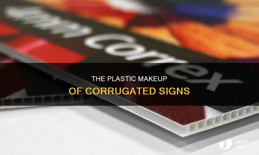 what kind of plastic is corrugated signs