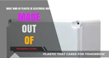 Understanding the Plastic Materials Used in Electrical Boxes