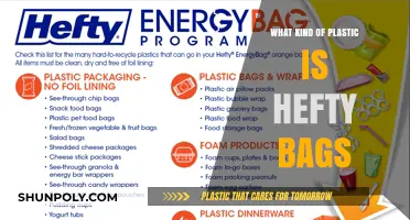 Hefty Bags Plastic Type: Unveiling the Material Composition