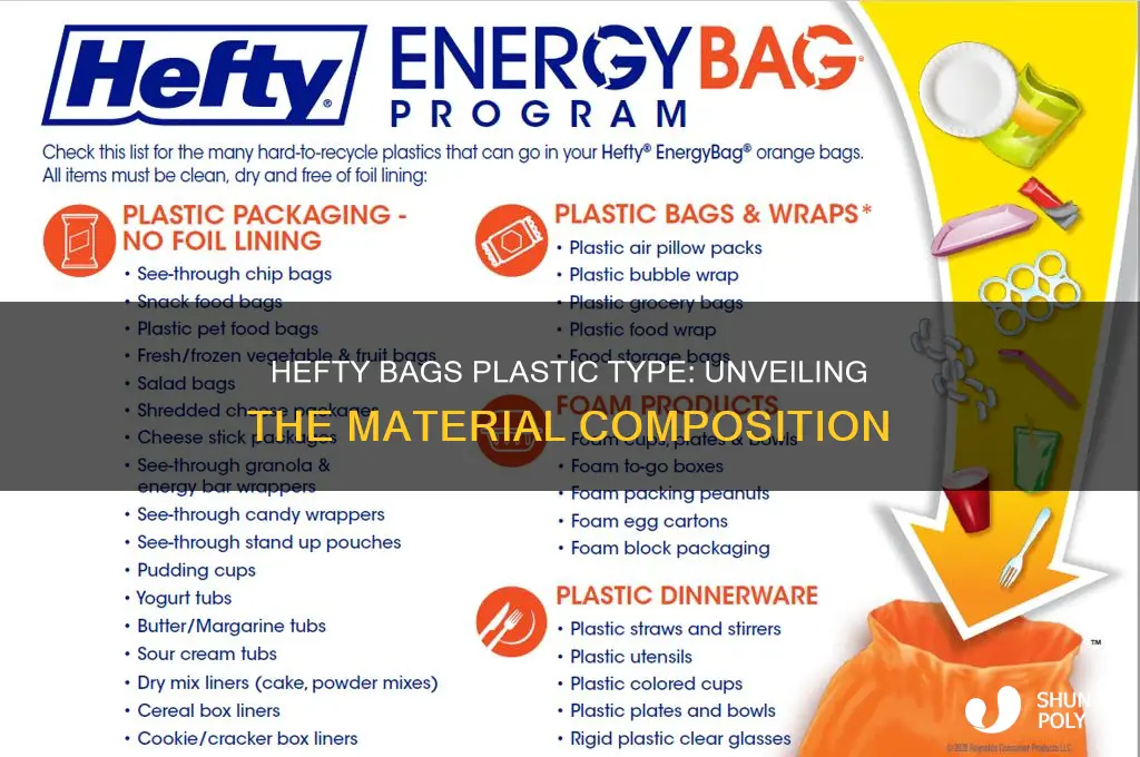 what kind of plastic is hefty bags