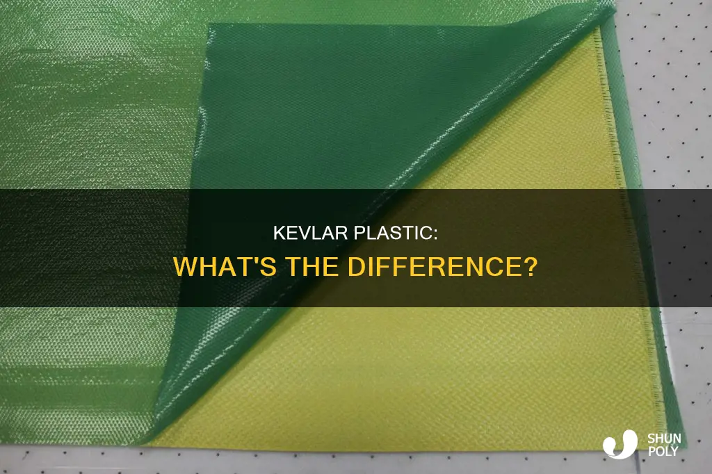 what kind of plastic is kevlar