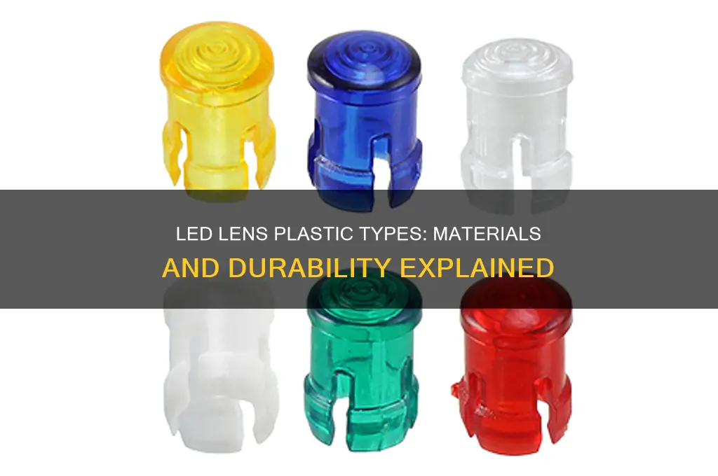 what kind of plastic is led lens made of