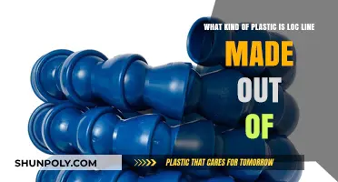 Understanding Loc Line: The Plastic Material Composition Explained