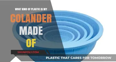 Identifying Your Colander's Plastic Type: A Comprehensive Material Guide