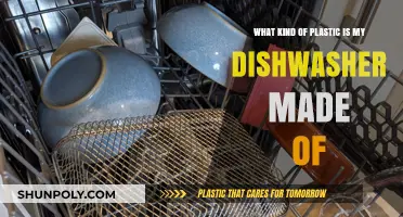 Identifying the Plastic Material Used in Your Dishwasher's Construction