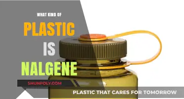 The Nalgene Plastic: What's the Science?