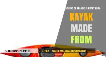 NeckY Eliza Kayak: Unveiling the Plastic Material Composition