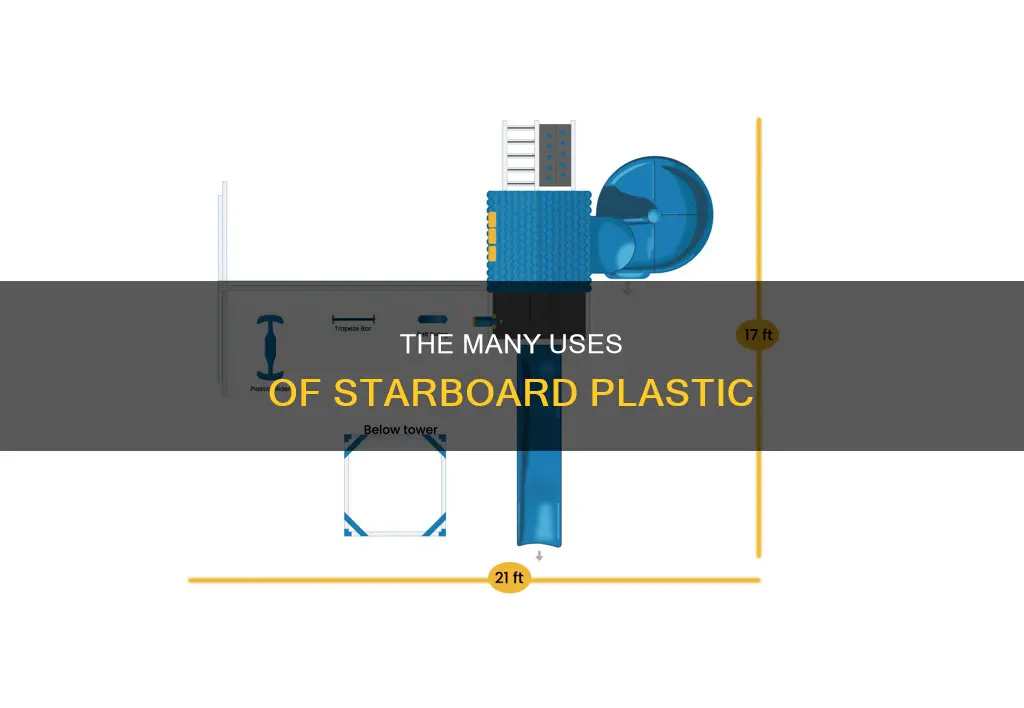 what kind of plastic is starboard