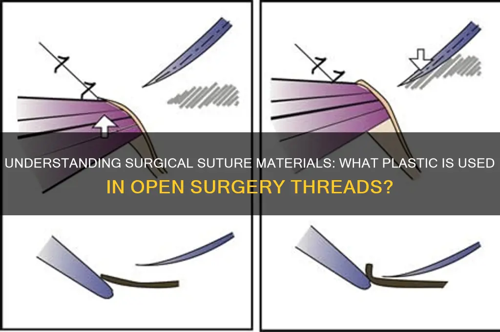 what kind of plastic is the thread for open surgery