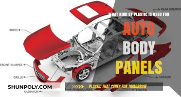 Exploring the Types of Plastics Used in Auto Body Panels