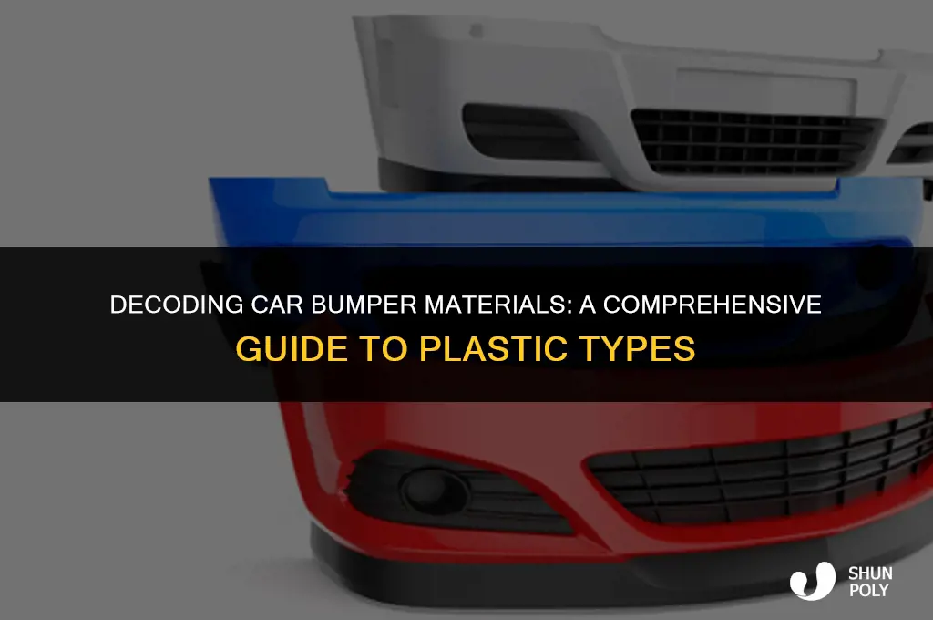what kind of plastic is used for car bumpers