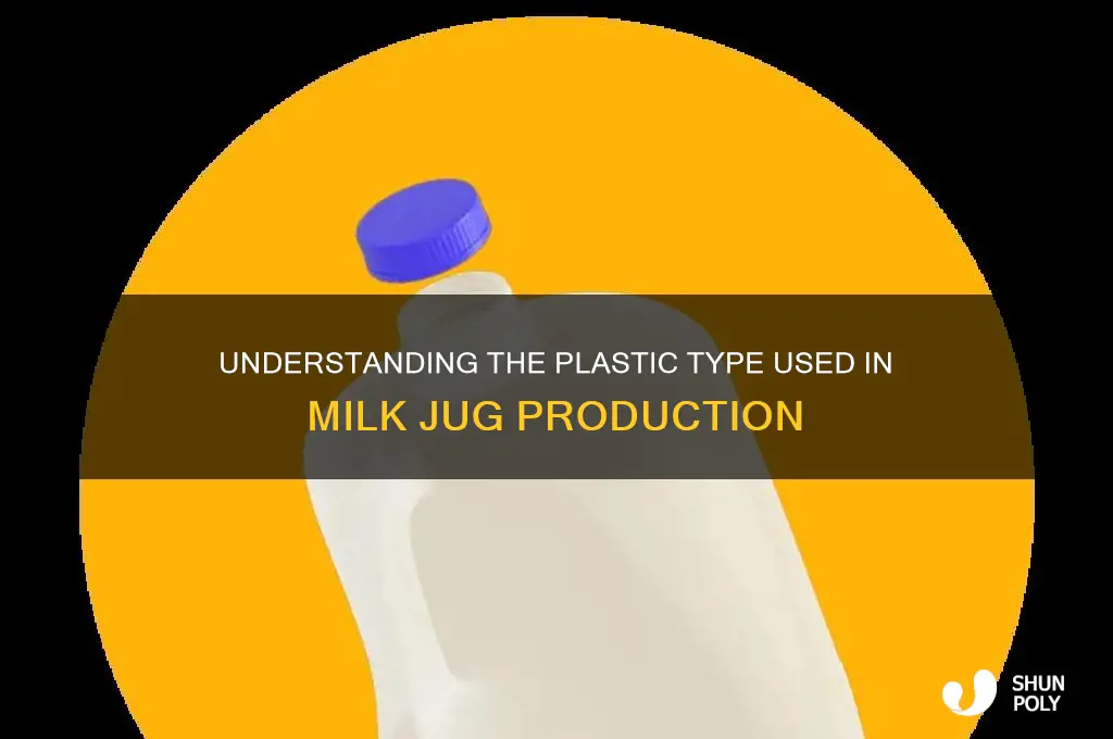 what kind of plastic is usedto make milk jugs