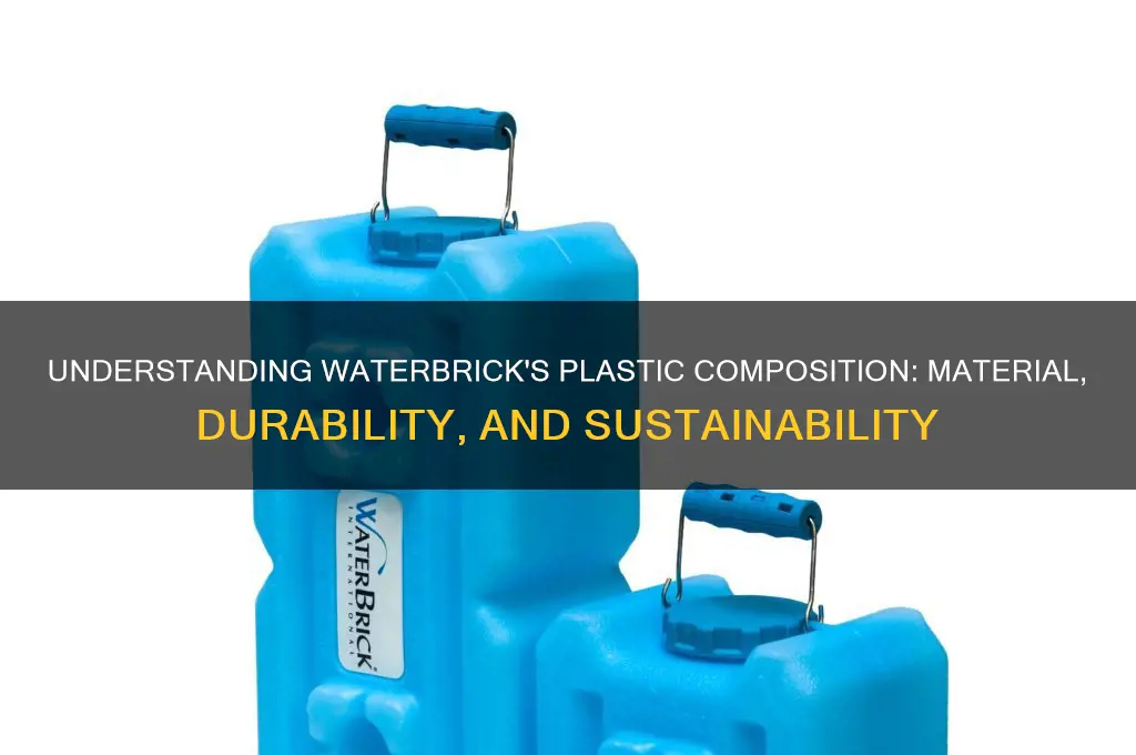 what kind of plastic is waterbrick made of