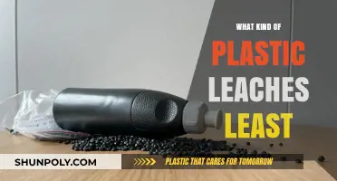 Least Leaching Plastics: What's the Safest Option?
