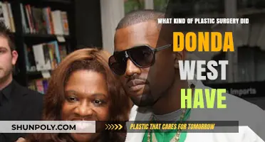 Donda West's Plastic Surgery: Procedures, Risks, and Tragic Outcome