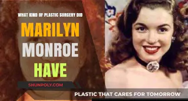 Marilyn Monroe's Plastic Surgery Secrets: What Procedures Did She Undergo?